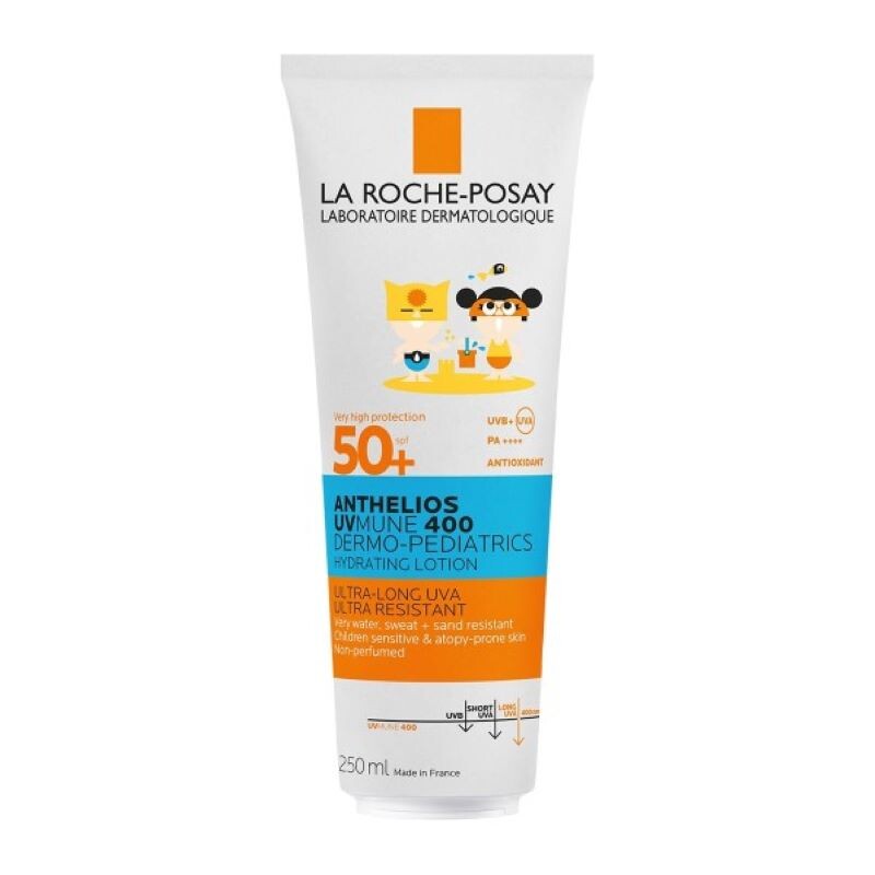 scalp spf july