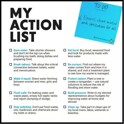 wwd_2023_actionlist