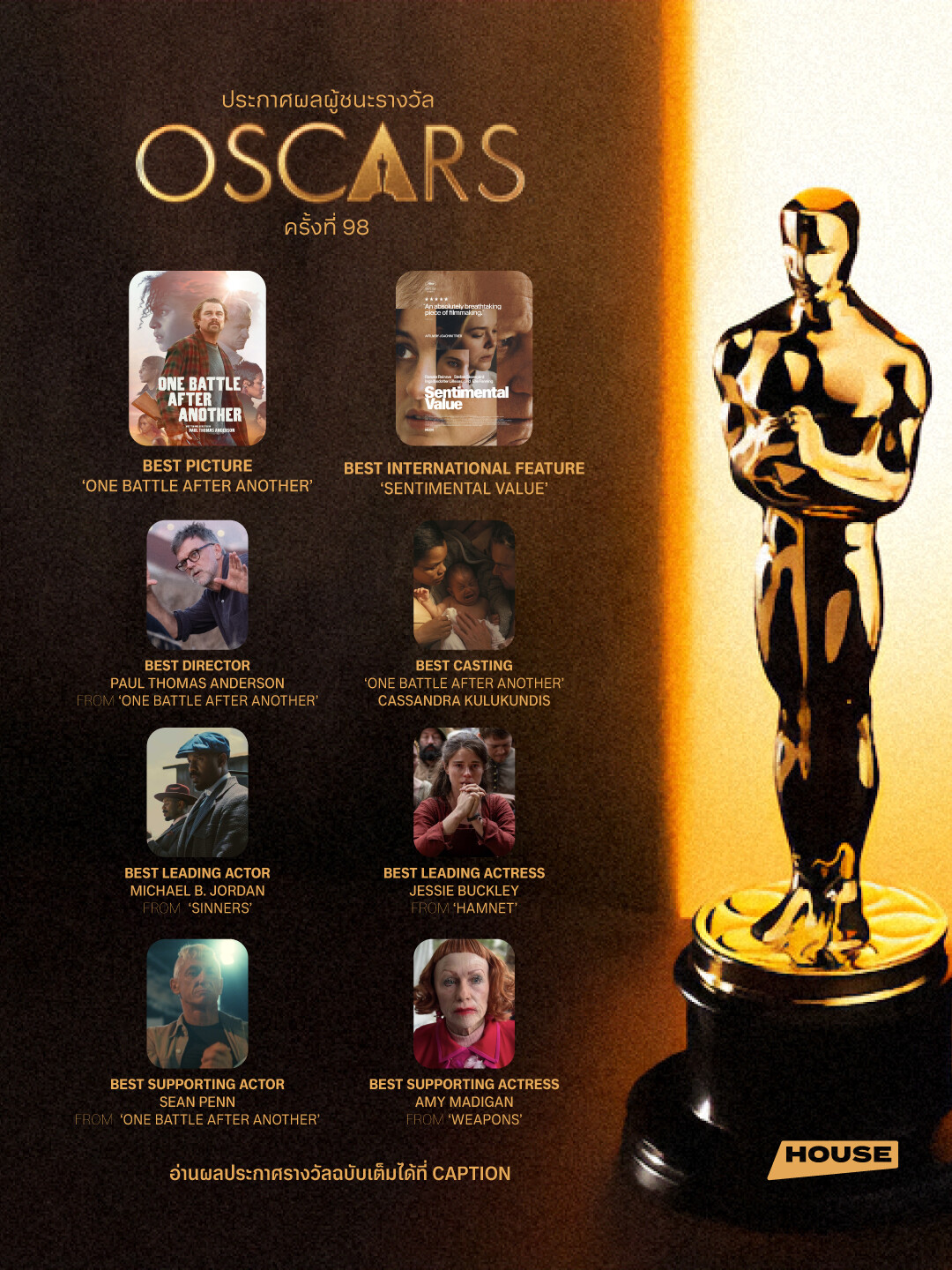 Οι μεγάλοι νικητές των Oscars 2026: Θρίαμβος για το